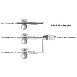 Optokoppler 3-fach