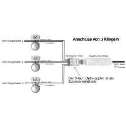 KlingelPaul 3-fach Platine