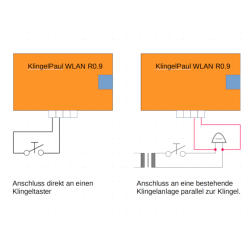 WLAN KlingelPaul