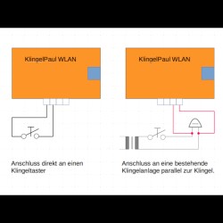 WLAN KlingelPaul